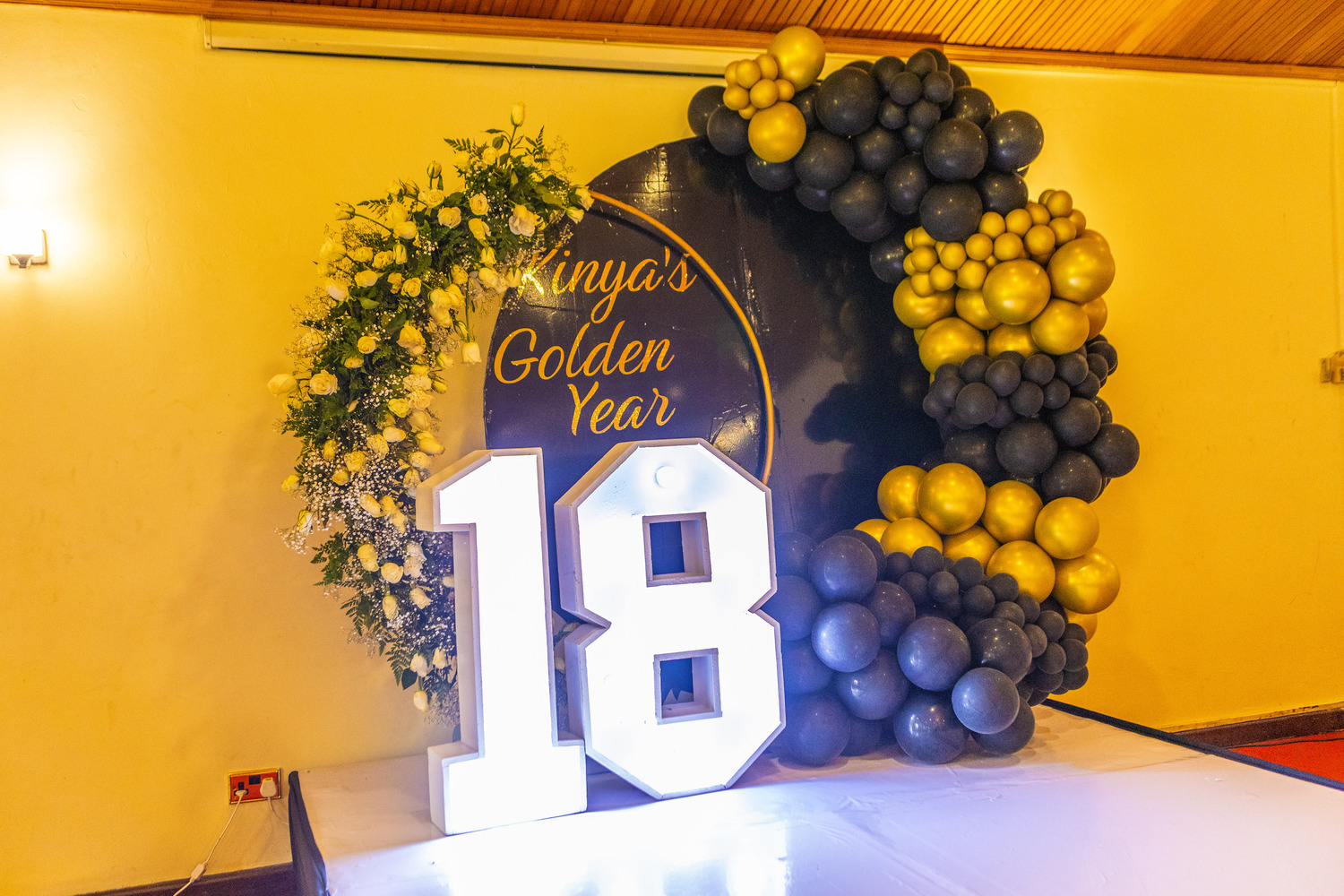 Birthday event coverage